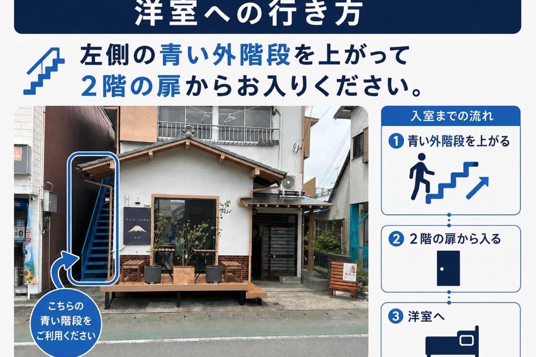 Photo of Others in Fujinomiya