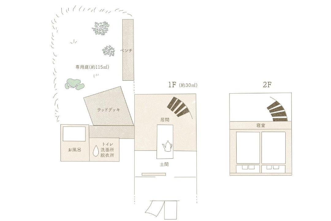 Photo of Others in Otaki