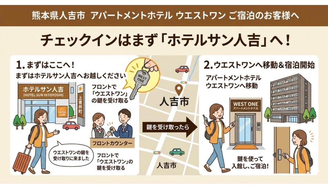 Photo of Others in Hitoyoshi