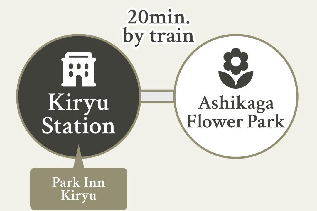Photo of Others in Kiryu