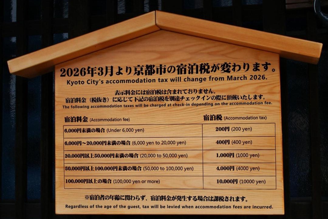Photo of Others in Central Kyoto