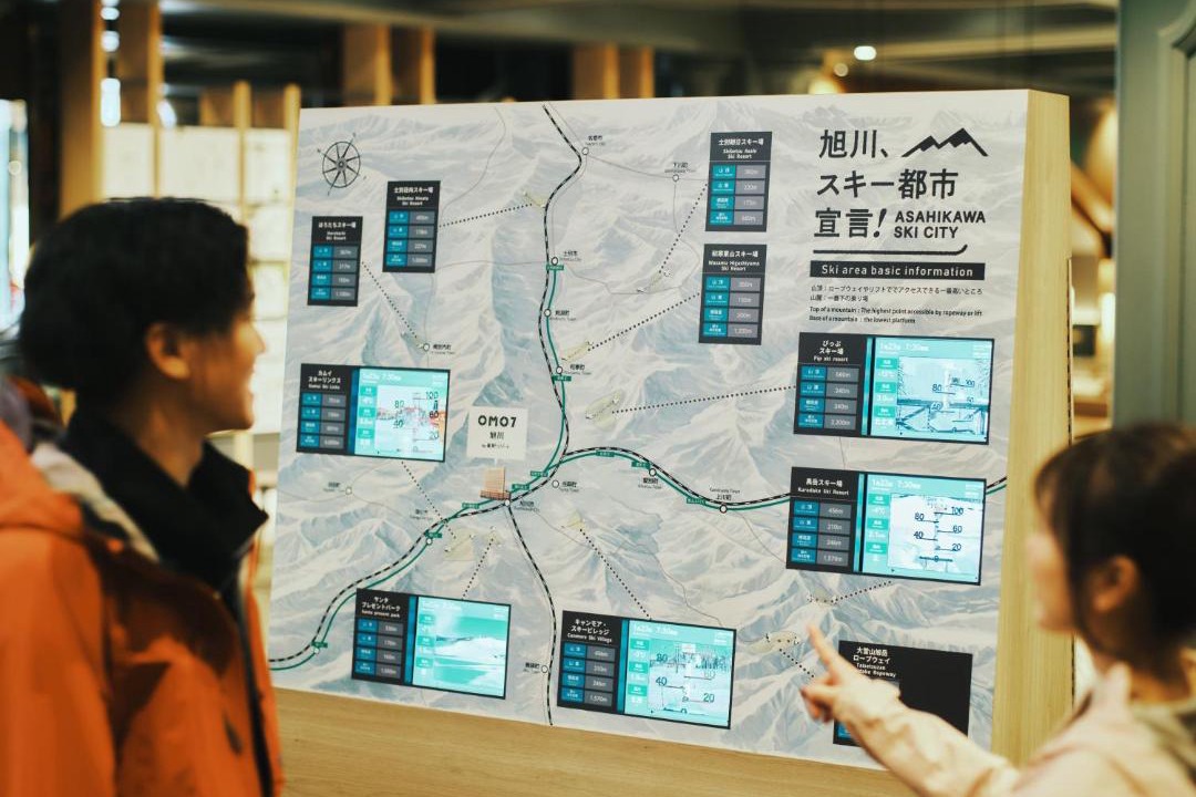 Photo of Others in Asahikawa