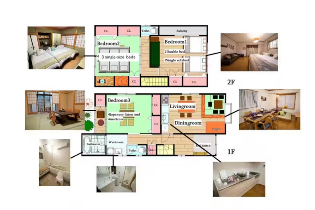 Photo of Others in Nishinari