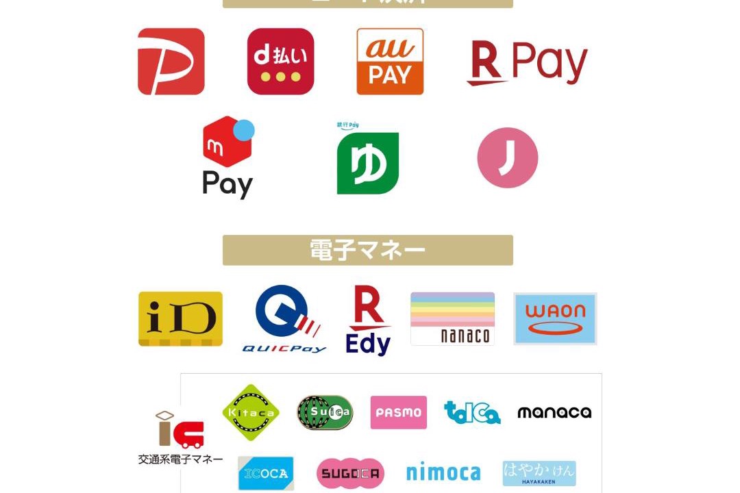 Photo of Others in Nishishinsaibashi