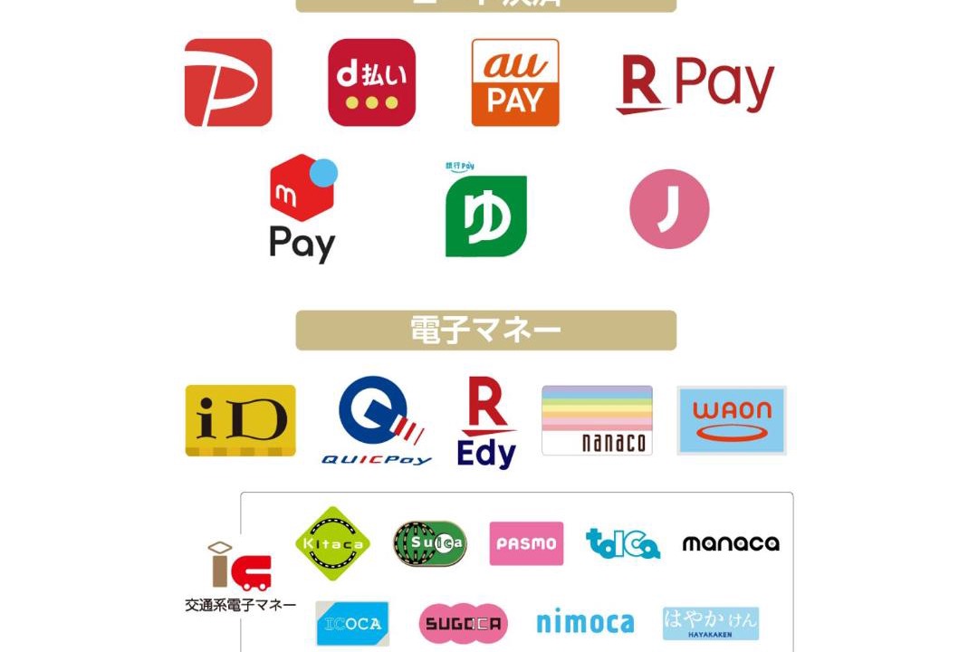 Photo of Others in Shiomi