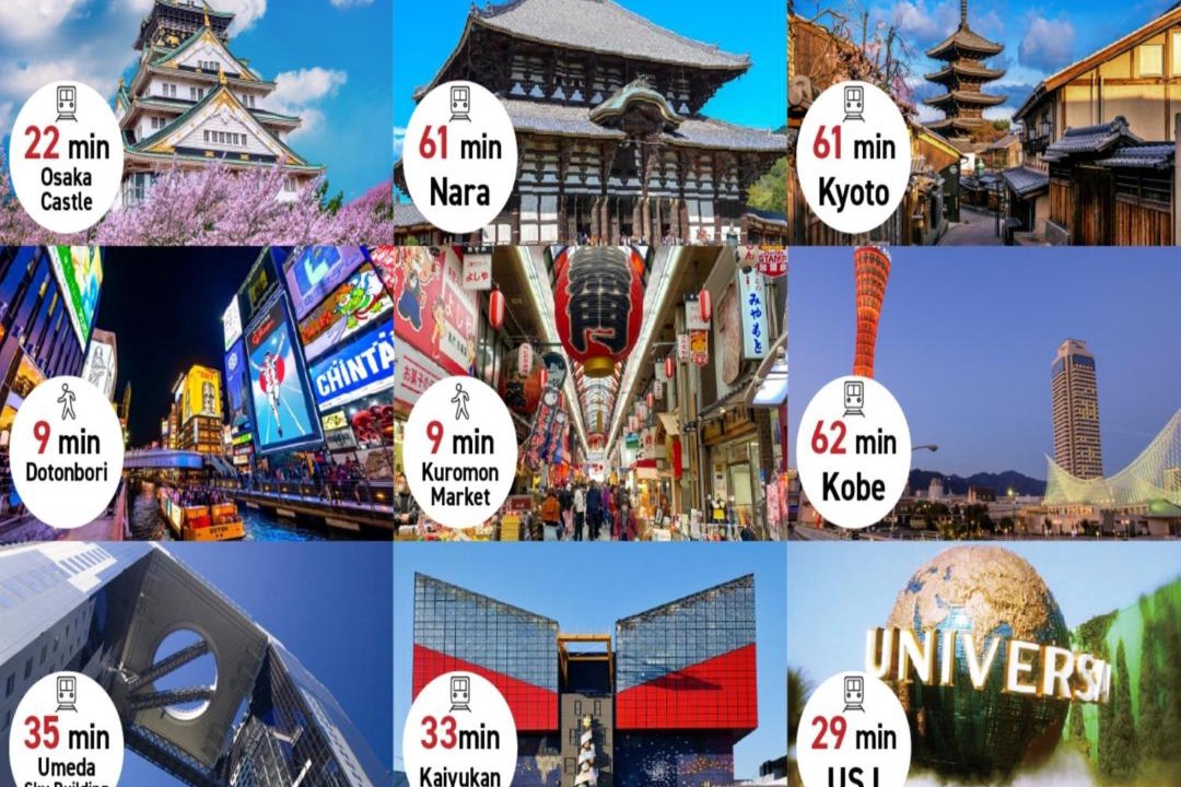 Photo of Others in Dotonbori
