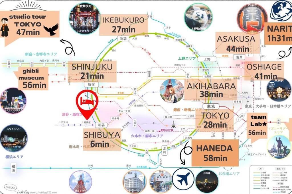 Photo of Others in Setagaya