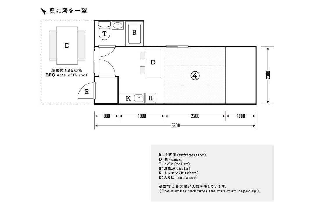 Photo of Others in Ihama