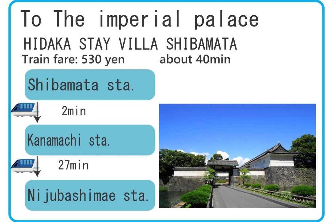 Photo of Others in Shibamata