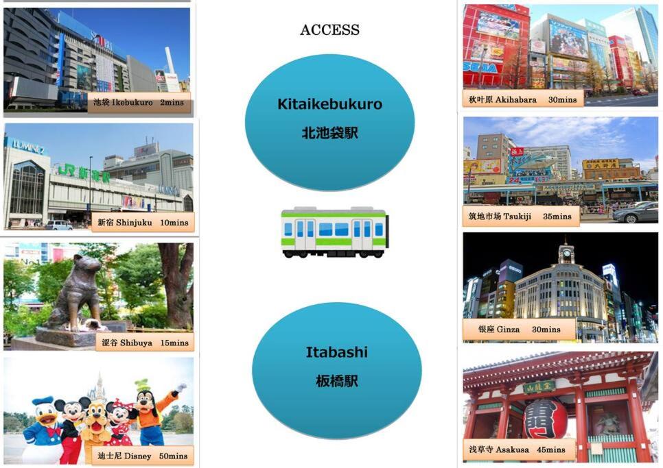Photo of Others in Toshima