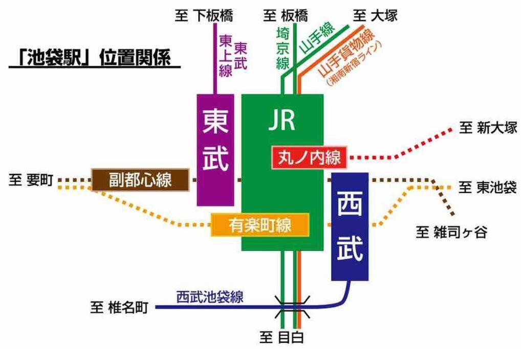 Photo of Others in Nishiikebukuro