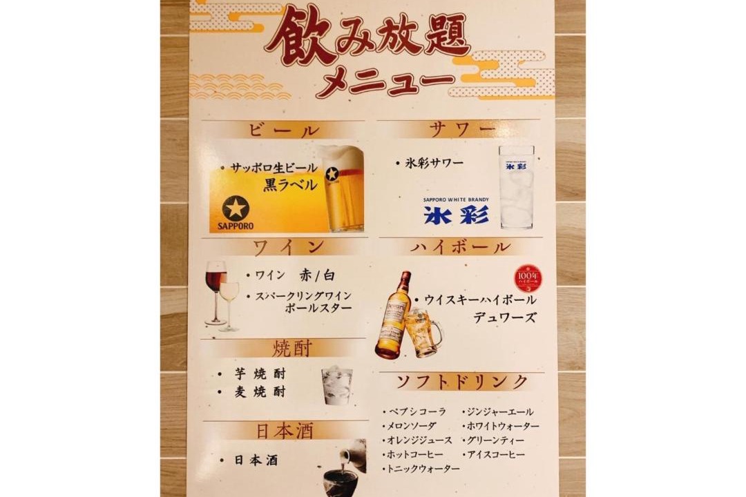 Photo of Others in Higashikasai