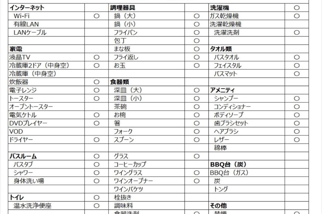 Photo of Others in Maeda