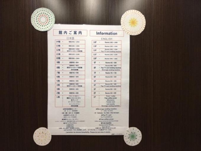 Photo of Others in Ueno