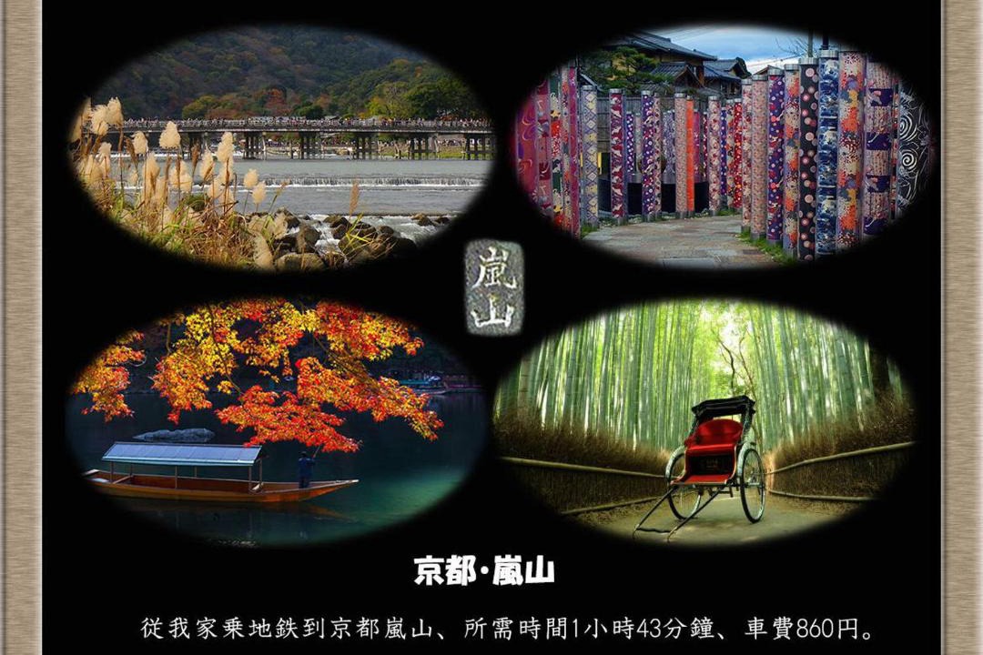 Photo of Others in Sakai Ward