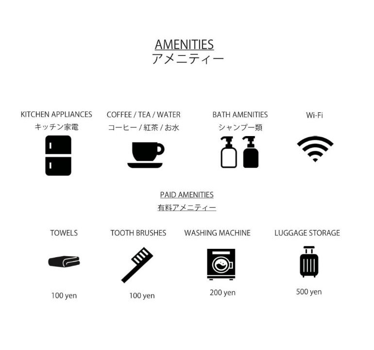 Photo of Others in Tanabe