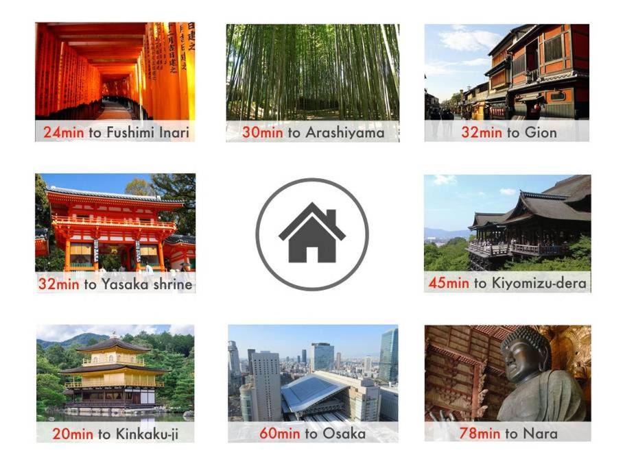 Photo of Others in Nishijin