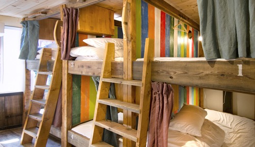 Basic Shared Dormitory, Women only, Non Smoking, Shared Bathroom