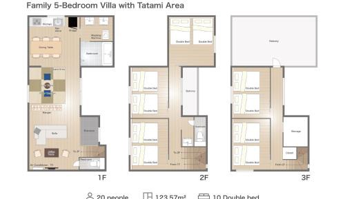 Up to 20 Guests Family 5 Bedroom Villa(123 SquareMeter)