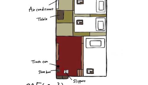 Triple Room with Shared Bathroom