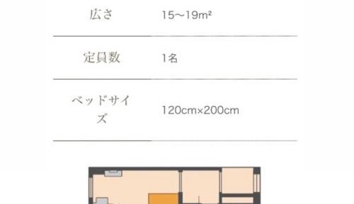 Standard Single Room - Non-Smoking